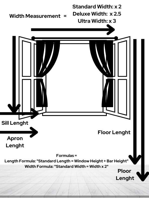 Curtain Lenght Size Calculation Formulas